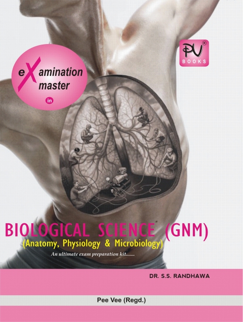 Biological Science (GNM)