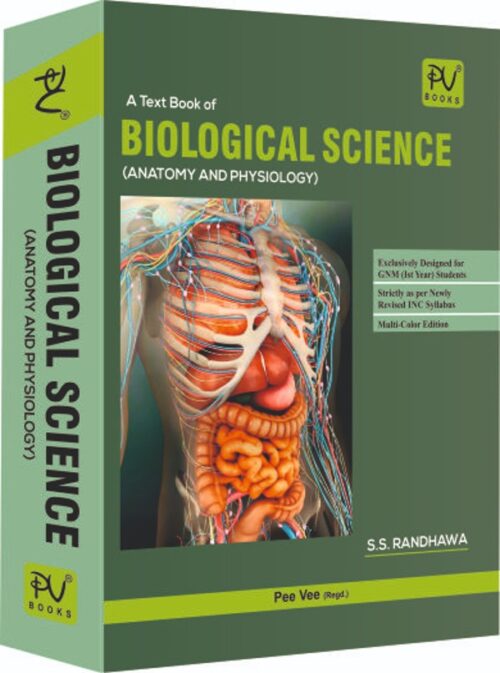 BIOLOGICAL SCIENCE (Anatomy & Physiology)