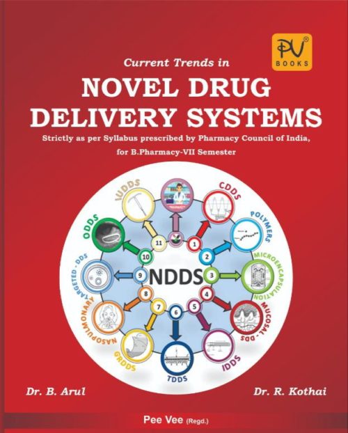 CURRENT TRENDS IN NOVEL DRUG DELIVERY SYSTEMS ( SEM VII) (B.PHARM)