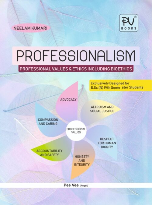 PROFESSIONALISM (PROFESSIONAL VALUES AND ETHICS) FOR BSC (N) 4TH SEMESTER